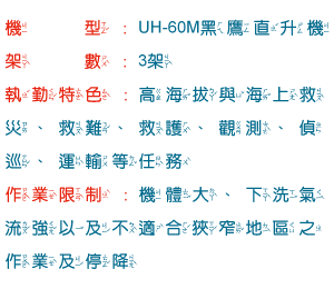 UH-60M 黑鷹直升機說明