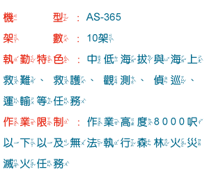 AS-365 直升機說明
